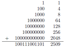 2進数→10進数